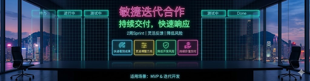 敏捷迭代合作